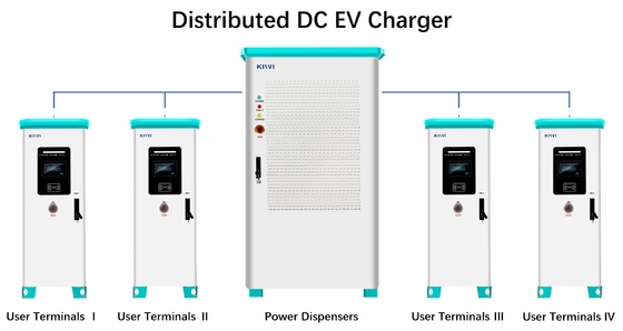 AC 380V 50/60H double chargeur de véhicule électrique