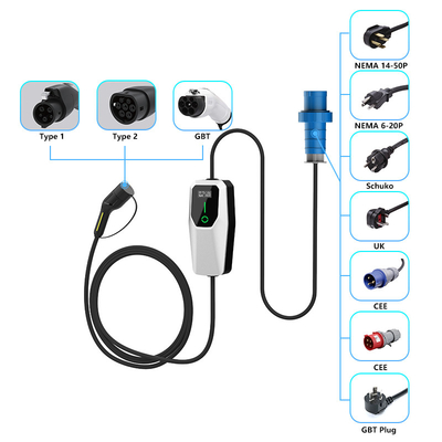 Type 1 3.5KW 7KW 11KW AC Niveau 1 2 Wall Box Ev Chargeur sur le parking de la rue