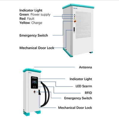 120 kW 160 kW Chargeur électrique pour la maison Distribution électrique intelligente 380V Diy