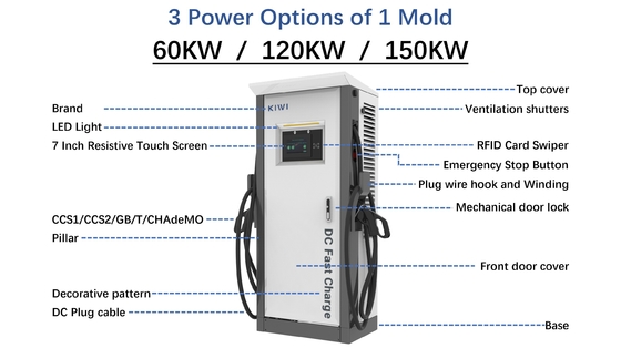 Home Ev Dc chargeur rapide borne de charge 200V-1000V AC380V 50/60Hz