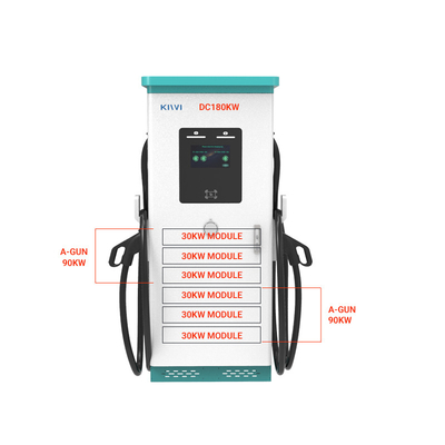 240kw de charge énergétique OCCP1.6 Station de charge de véhicules électriques pour plusieurs appareils