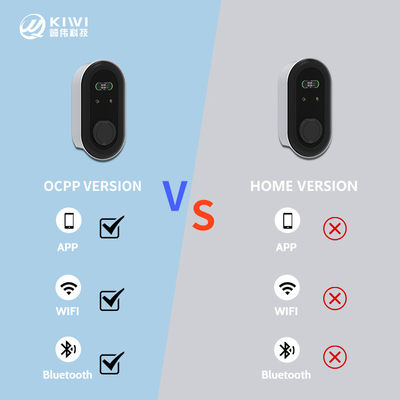 Station de recharge RS485 Ev point à point pour les voitures ID4 Volkswagen et KIWI LCD Mini Ev