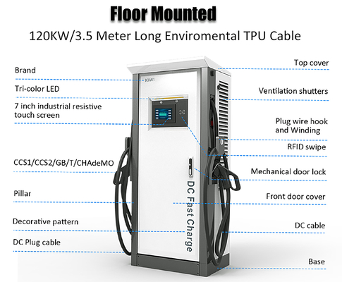 60 kW/120 kW CCS1 Chademo à l'adaptateur GBT pour la recharge de véhicules électriques haute tension