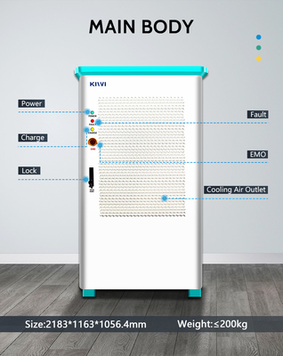 Standard d'interface CCS1/CCS2 Chargeur commercial de véhicules électriques de 320 kW pour une recharge rapide à KIWI DC
