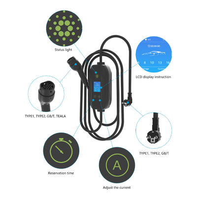 Chargeur électrique portable de 3,5 kW à phase unique monté sur le mur avec prise de charge et détection de l'isolation